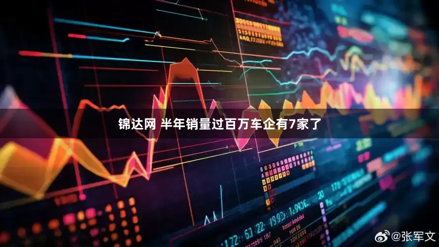 锦达网 半年销量过百万车企有7家了