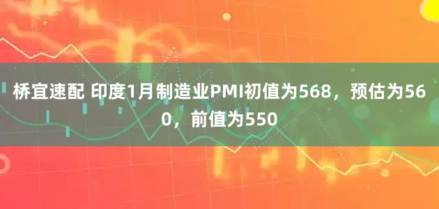 桥宜速配 印度1月制造业PMI初值为568，预估为560，前值为550